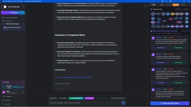 TurnOnAGI Platform - https://turnonagi.com – screenshot 4