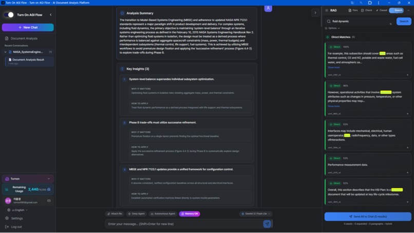 TurnOnAGI Platform - https://turnonagi.com – screenshot 6