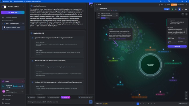 TurnOnAGI Platform - https://turnonagi.com – screenshot 7