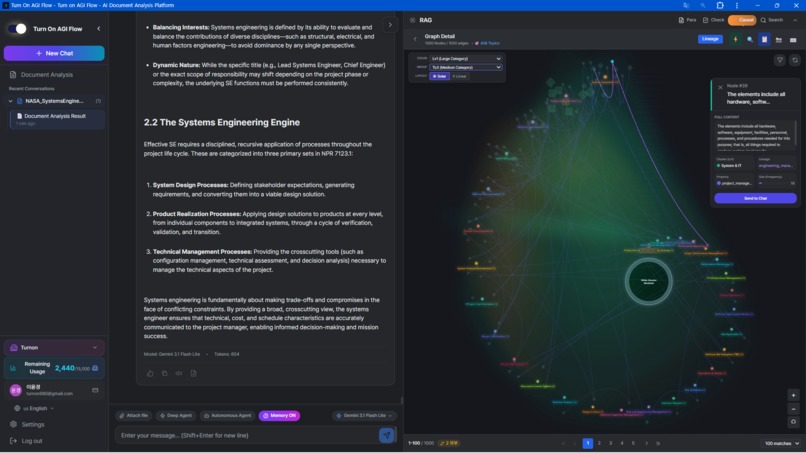 TurnOnAGI Platform - https://turnonagi.com – screenshot 9