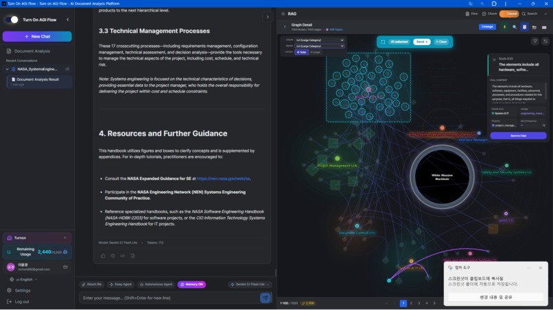 TurnOnAGI Platform - https://turnonagi.com – screenshot 1