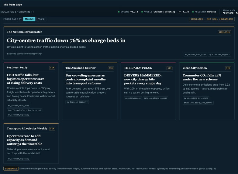 TEAM-3-GovSim – screenshot 11