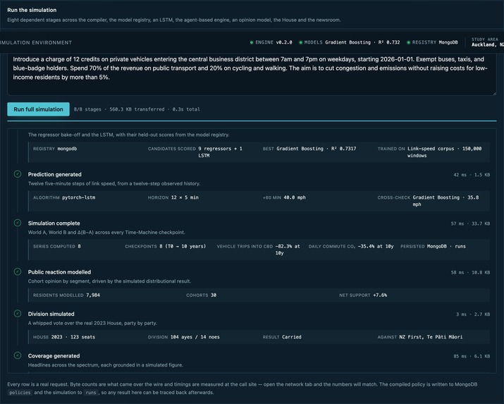 TEAM-3-GovSim – screenshot 12