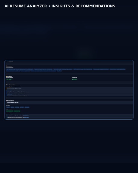 AI-resume-analyzer – screenshot 3