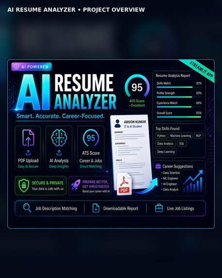 AI-resume-analyzer – screenshot 1