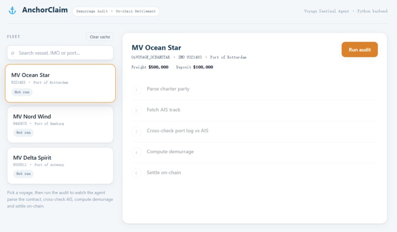 AnchorClaim – screenshot 3