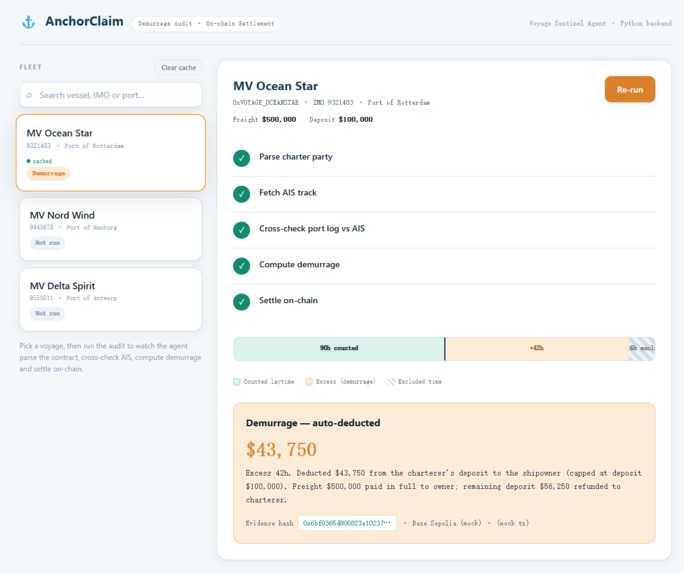 AnchorClaim – screenshot 4