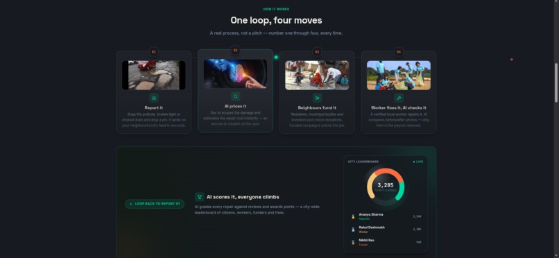 TEAM-5-CivicFix – screenshot 2