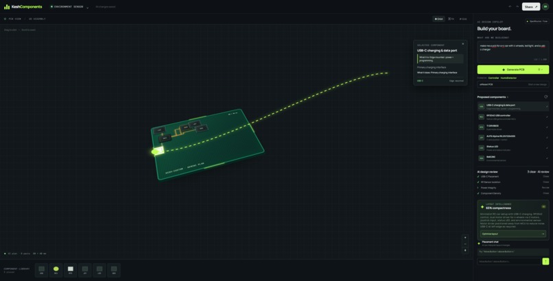 KeshComponents – screenshot 2