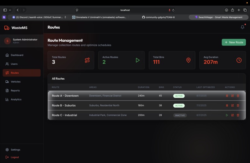 SwachhNagar— Smart Waste Management System – screenshot 2