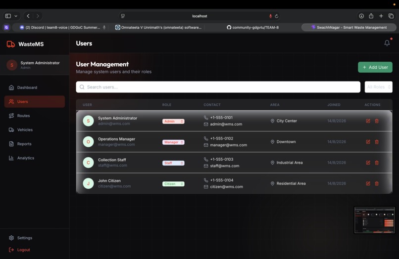 SwachhNagar— Smart Waste Management System – screenshot 7