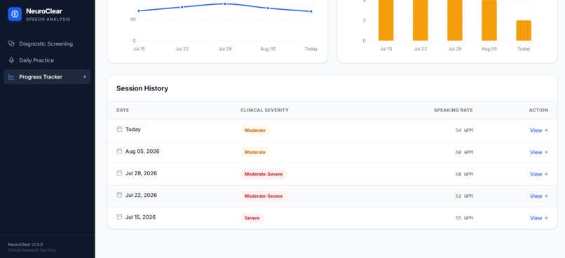 NeuroClear – screenshot 4