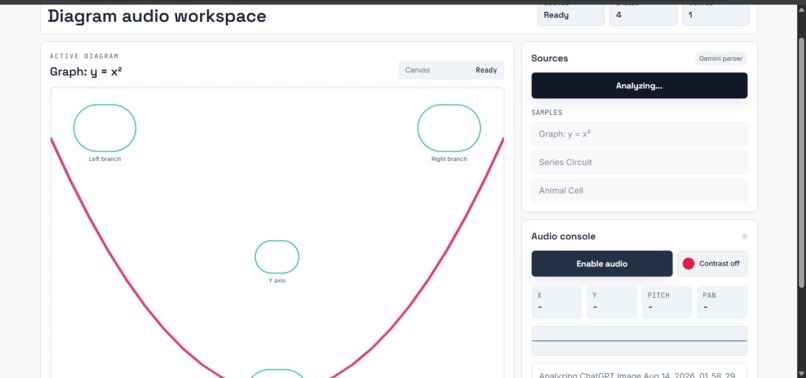 SonifyStem – screenshot 3
