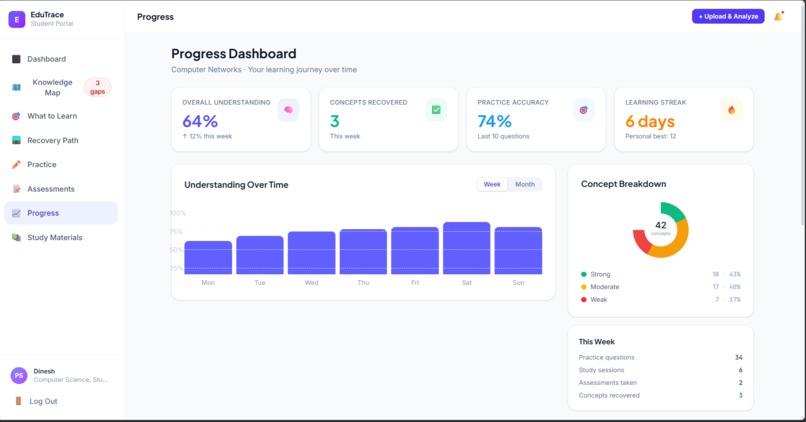 EduTrace – screenshot 10