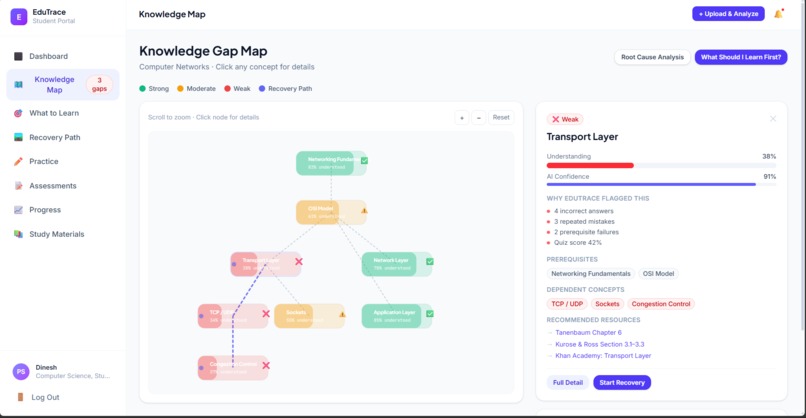 EduTrace – screenshot 6