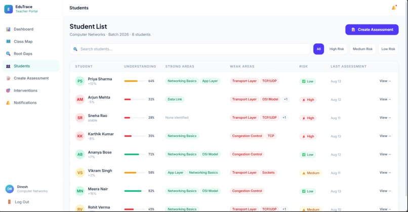 EduTrace – screenshot 13