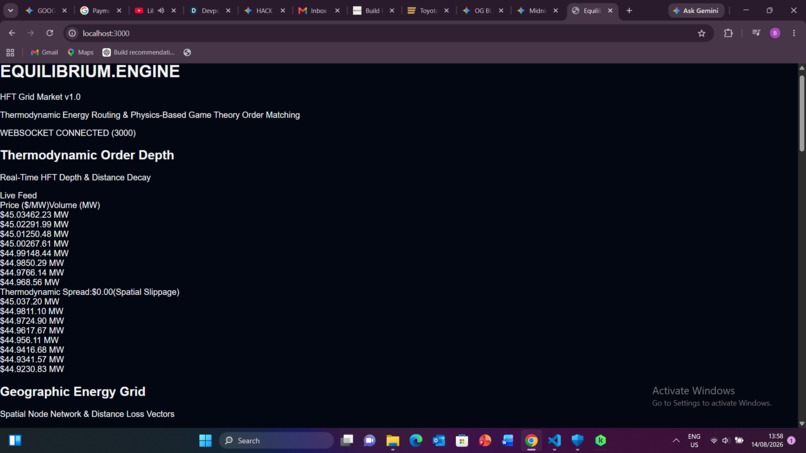equilibrium-engine – screenshot 1