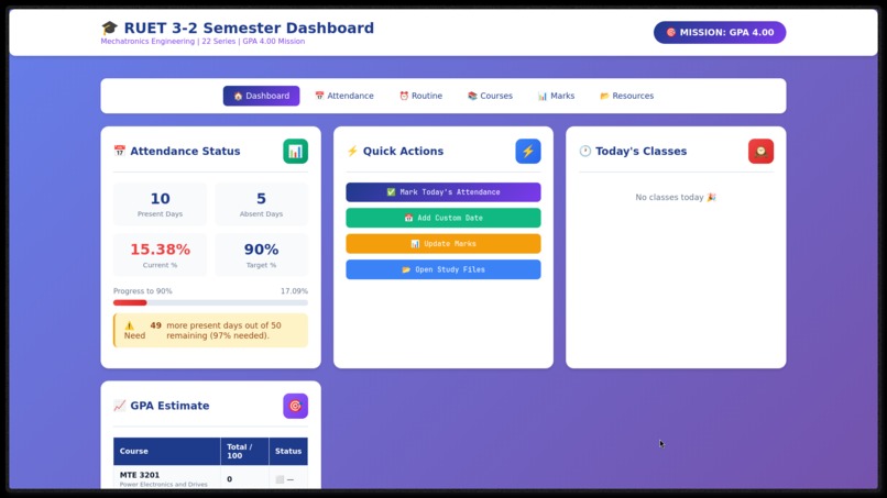 Sentinel – screenshot 5