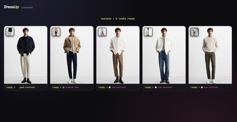 DressUp Chrome Extension – screenshot 4