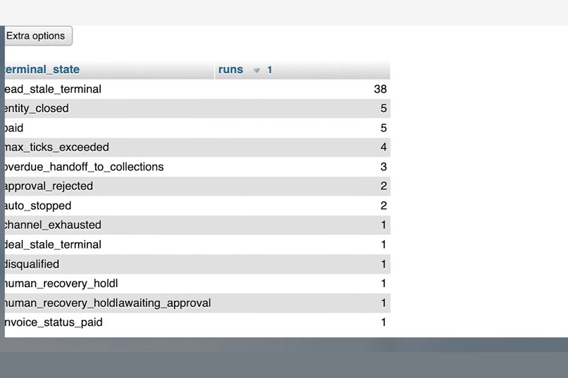 OONH — AI agents that run small business operations – screenshot 4