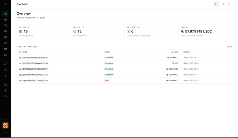 mayarin – screenshot 2