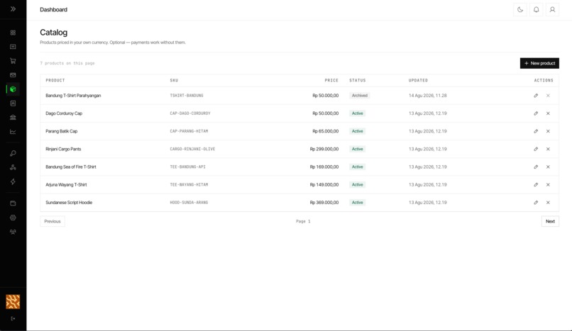 mayarin – screenshot 3