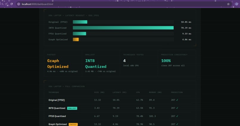 OptiArm Cloud Studio: MobileNetV2 Optimization – screenshot 2