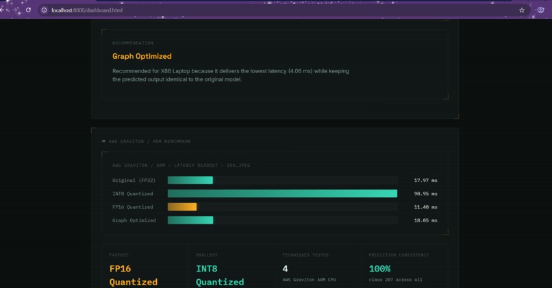 OptiArm Cloud Studio: MobileNetV2 Optimization – screenshot 3