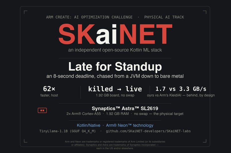 SKaiNET-native-kernels – screenshot 1