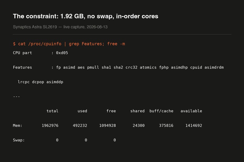 SKaiNET-native-kernels – screenshot 5