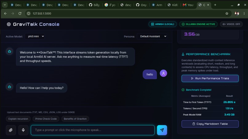 GraviTalk Console – screenshot 2
