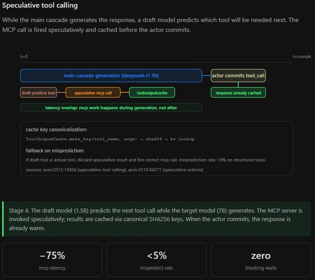 OPTIMUZ — ARM-Native Agentic Inference Mesh – screenshot 3