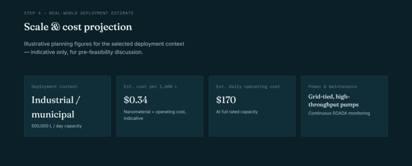 NexAqua  – screenshot 1