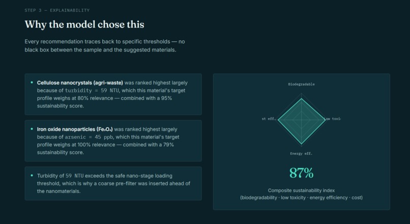 NexAqua  – screenshot 2