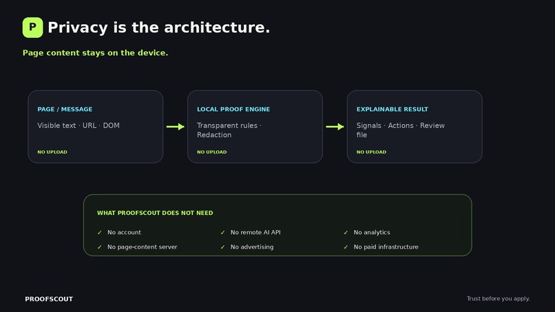 Proofscout  – screenshot 3