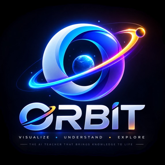 Orbit  – screenshot 1