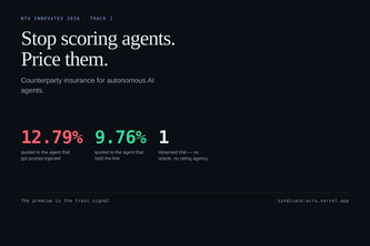 Syndicate - counterparty insurance for AI agents