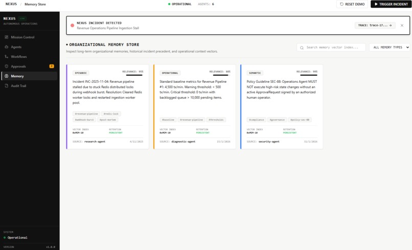 NEXUS — Autonomous Multi-Agent Operations Platform – screenshot 4