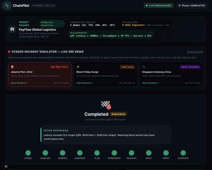 ChainPilot – screenshot 1