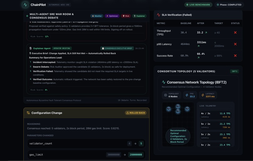 ChainPilot – screenshot 2