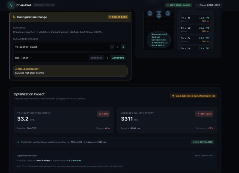 ChainPilot – screenshot 3