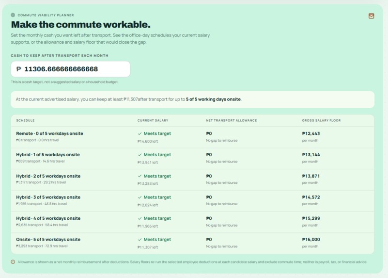 Commute Lens – screenshot 7