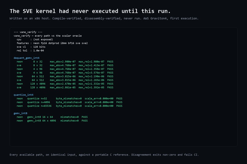 Vane: One binary, every Arm core – screenshot 4