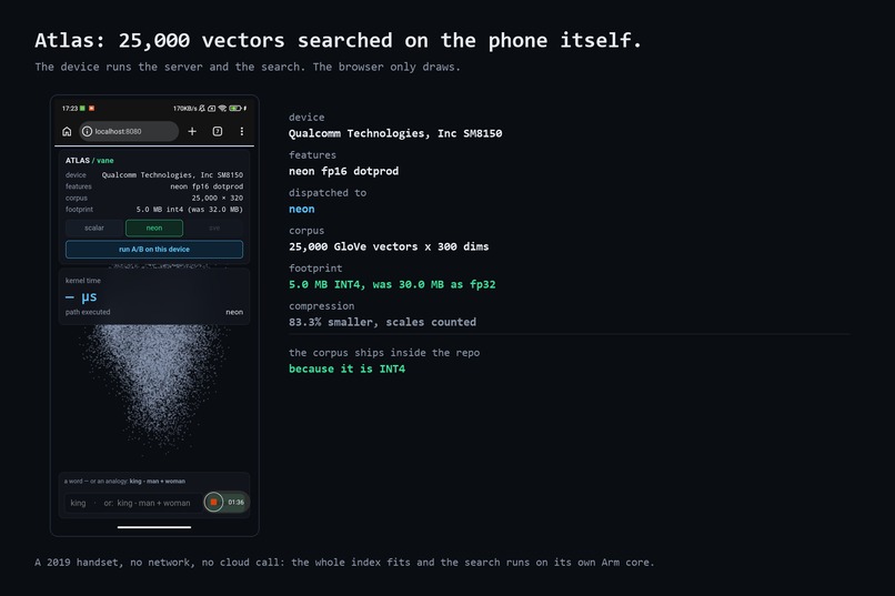 Vane: One binary, every Arm core – screenshot 6