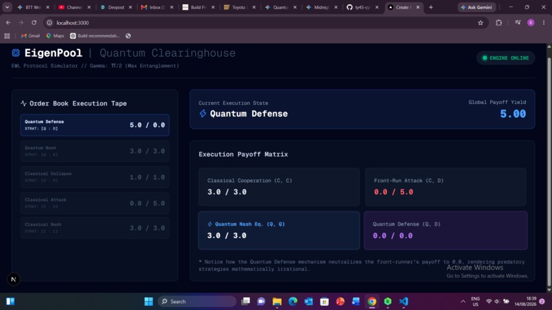 EigenPool – screenshot 1
