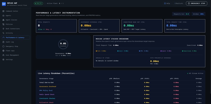 Reflex — Governance Layer for Financial AI Agents – screenshot 11