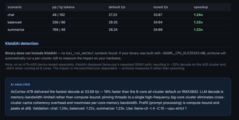 armtune – screenshot 2