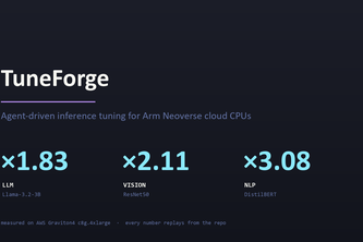 TuneForge