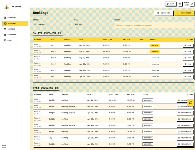 MeetOps - Smart Room Management – screenshot 5