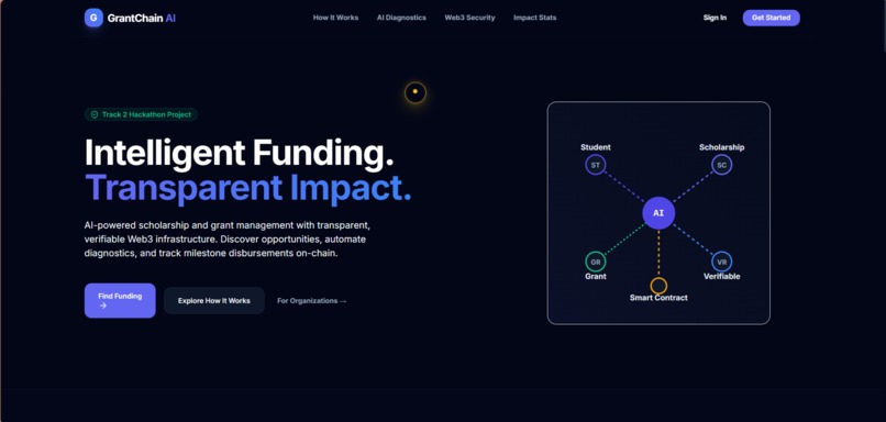 GrantChain AI – screenshot 1